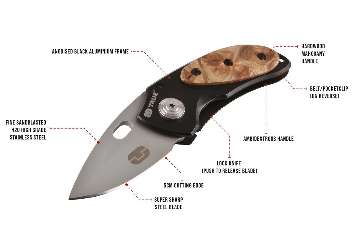 True Utility JacKnife - Keyring Packaging