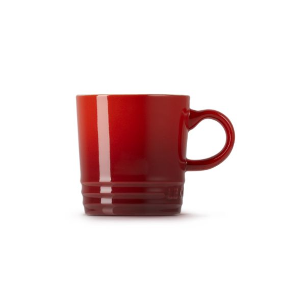 ae1dbbe0c5e91e20e15141c4154a277f