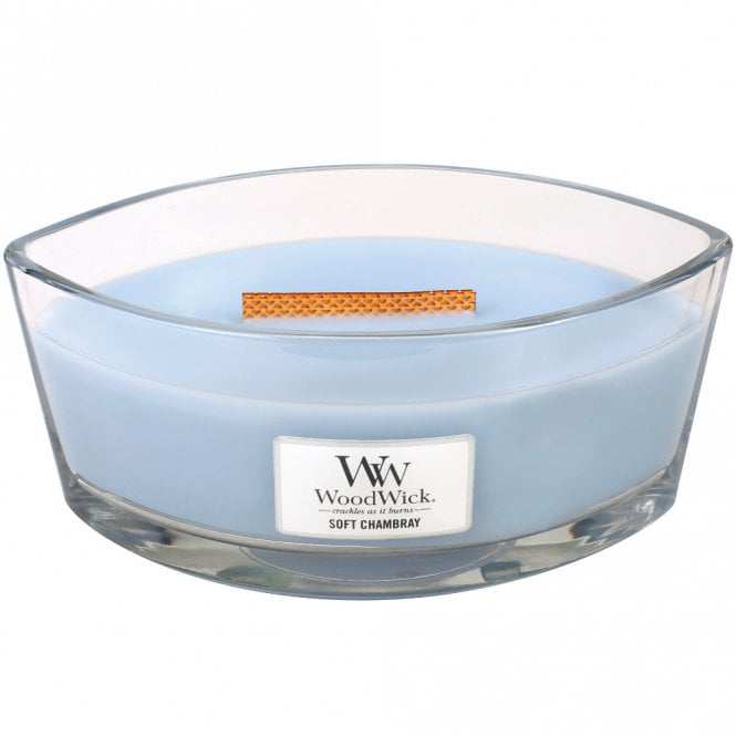 f3604c52cf14080d6f0feae17dd74414