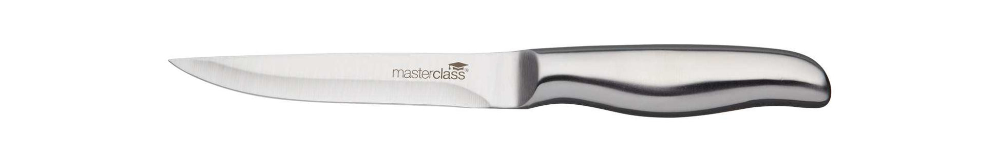 885e788a9f4247495c584b38e7a5dcae