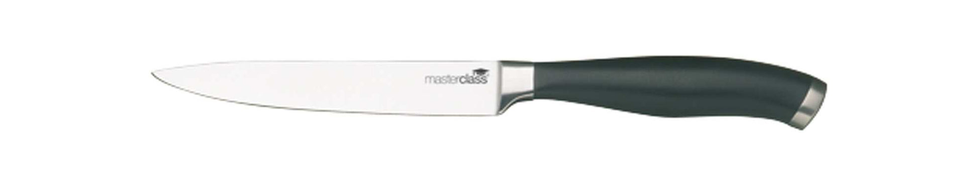 14ac6b95571933462071a87f6c8fde24