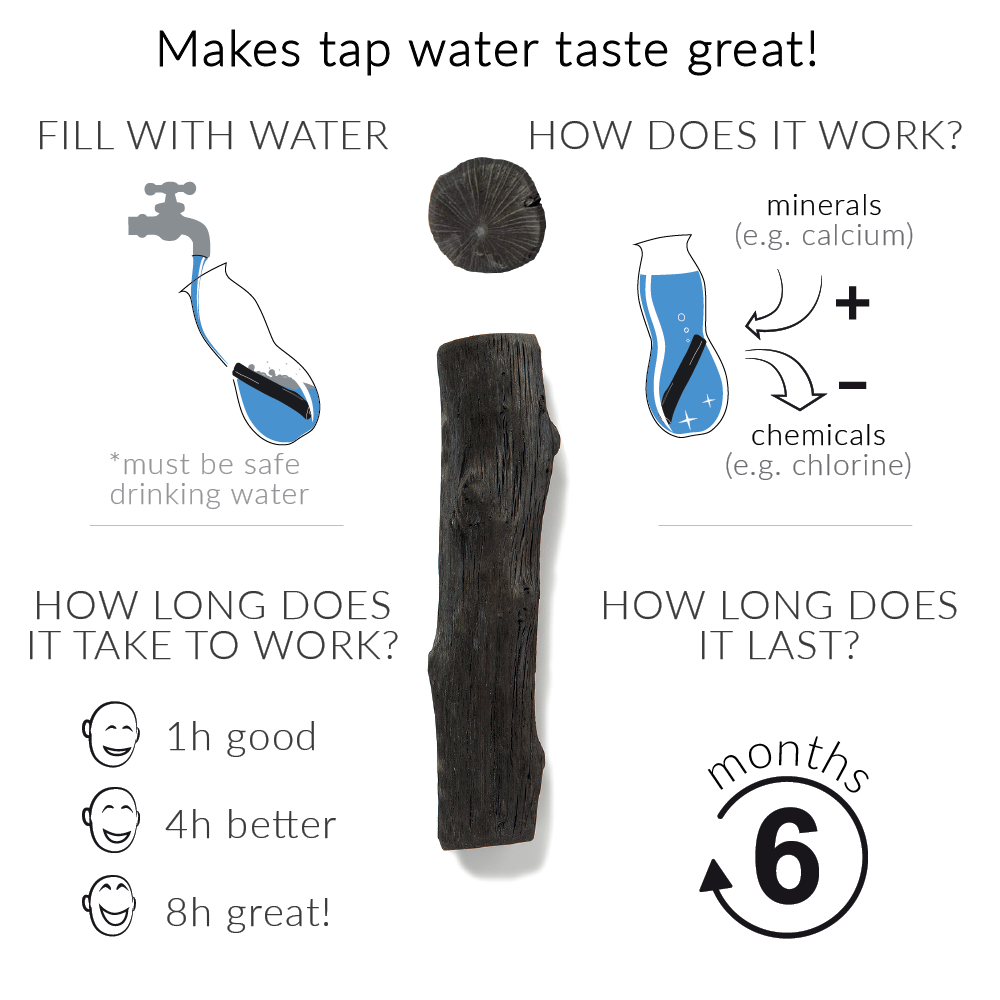 95a8cbaa27a0fac70c4763ae8df94fdd