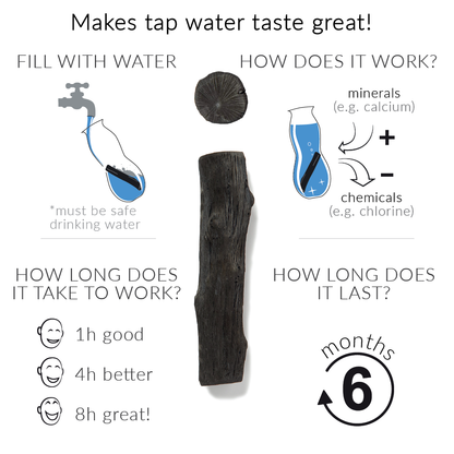 95a8cbaa27a0fac70c4763ae8df94fdd